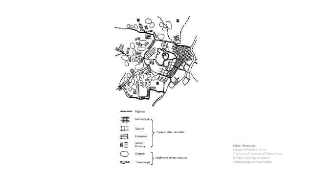Lecture at OAG: Lernen von Tokyo