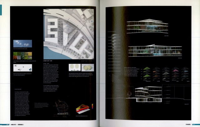 Creative Diagram in Architecture II