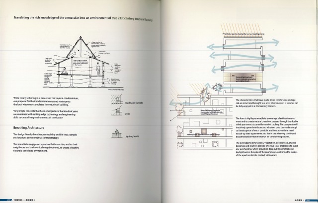 Creative Diagram in Architecture II