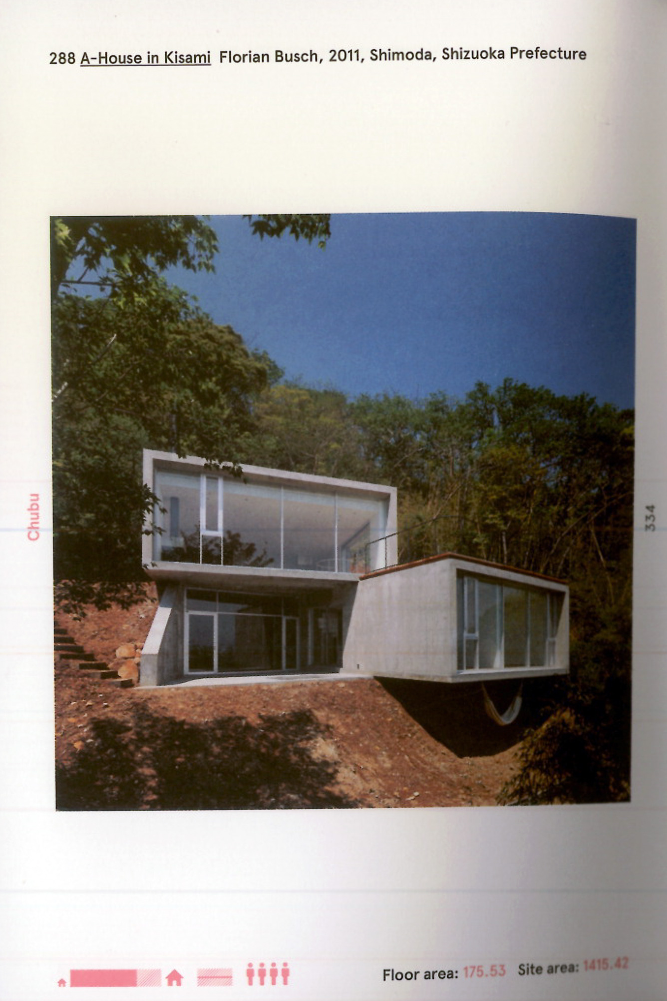 Jutaku: Japanese Houses