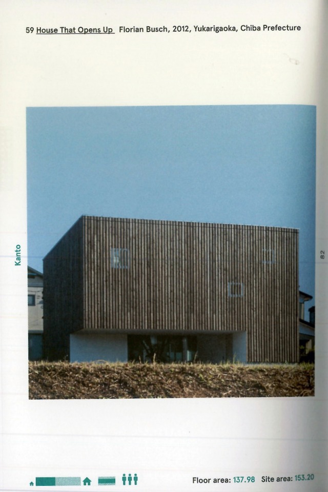 Jutaku: Japanese Houses