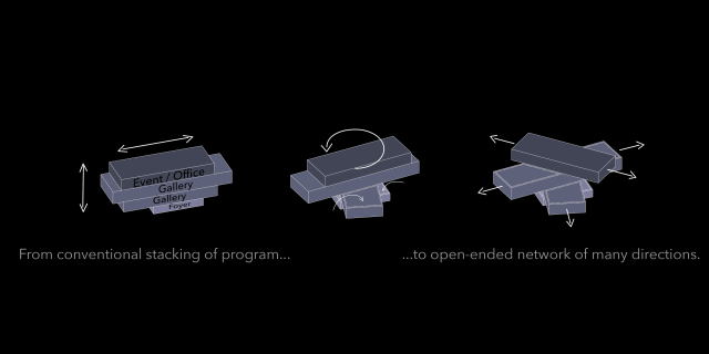 Architecture and Design Museum Helsinki