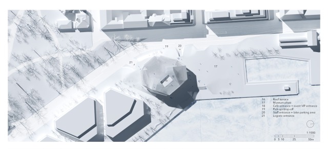 Architecture and Design Museum Helsinki