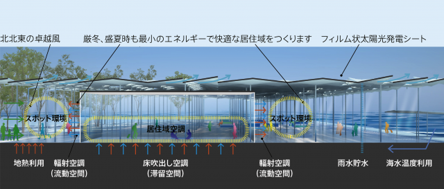 Itsukushima Miyajimaguchi Terminal